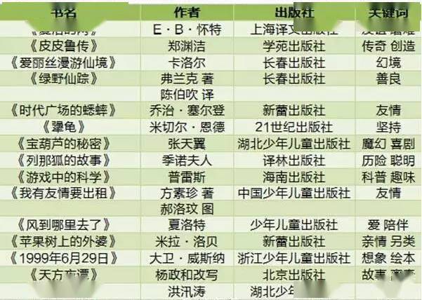 澳门正版资料大全资料生肖卡精准解析与收藏指南_必看秘籍