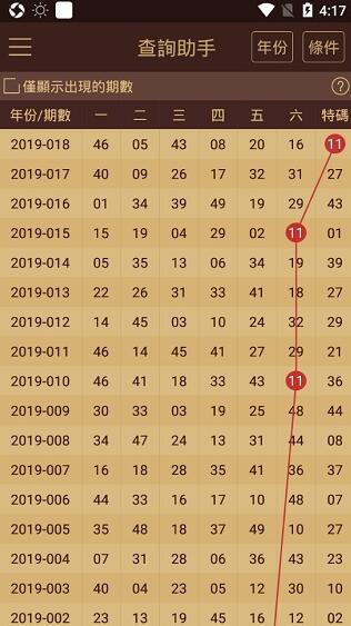 2024澳门天天开好彩资料大揭秘全面解析中奖秘诀_热搜版10.061