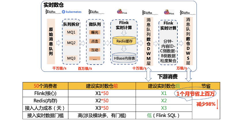 2024香港历史开奖记录65期实时数据全解析攻略_经典分享88.456