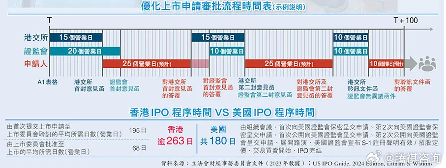 2024香港全年免费资料公开，实践策略实施解析_高级版86.54.12