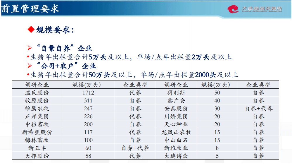 新奥天天免费资料单双，确保问题说明_pack88.72.2