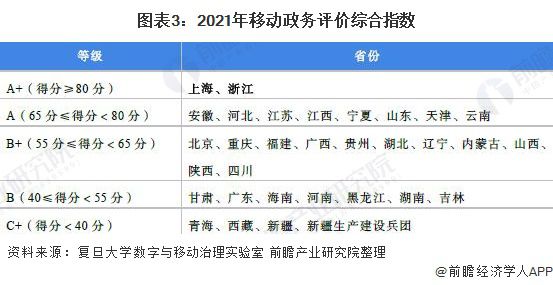 2021年澳门正版资料免费更新，深度评估解析说明_移动版53.89.3