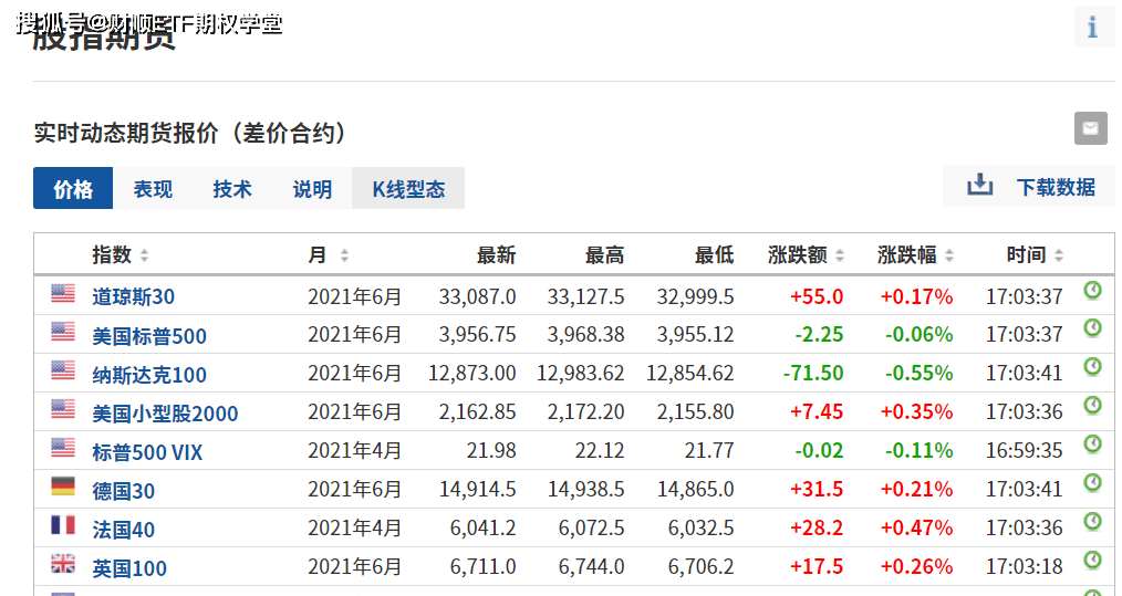 澳门内部最准资料澳门，持久设计方案_升级版82.32.2