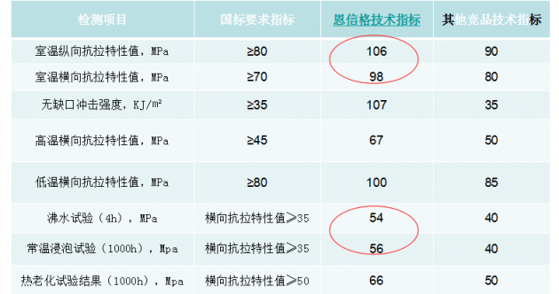 2024年新奥门天天开彩免费资料，系统化评估说明_专业款92.75.21