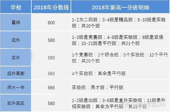 新奥天天免费资料单双中特，平衡指导策略_V229.72.68