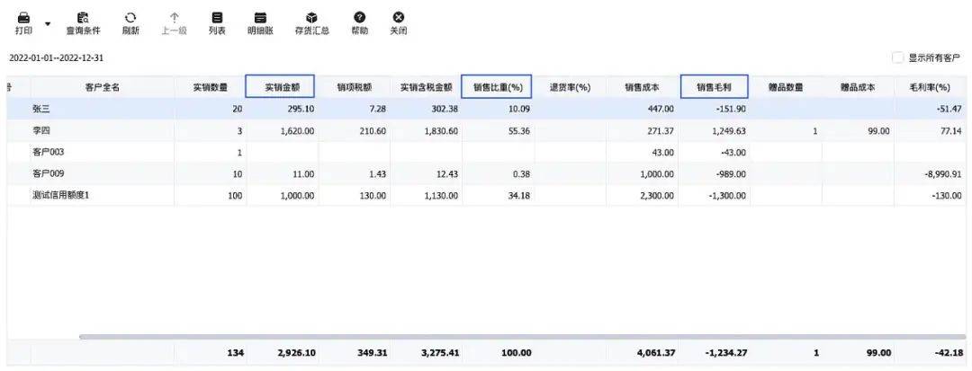 管家婆一票一码100正确，数据导向策略实施_挑战款50.80.47