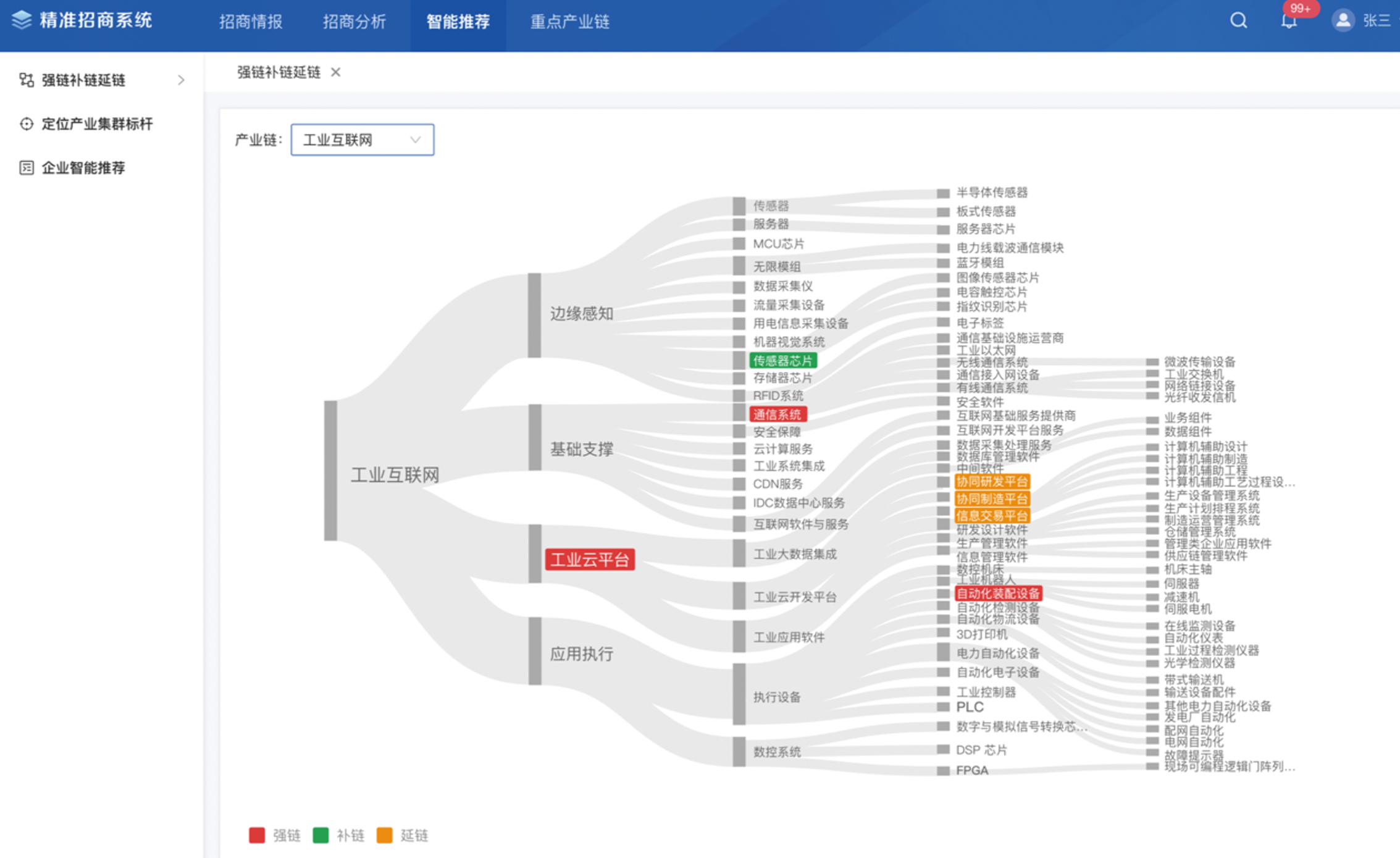 财税讲座 第1574页