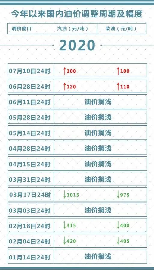 2024澳门特马今晚开奖网站，预测说明解析_Notebook67.99.83