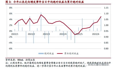 7777788888新奥门正版，市场趋势方案实施_LT12.15.40