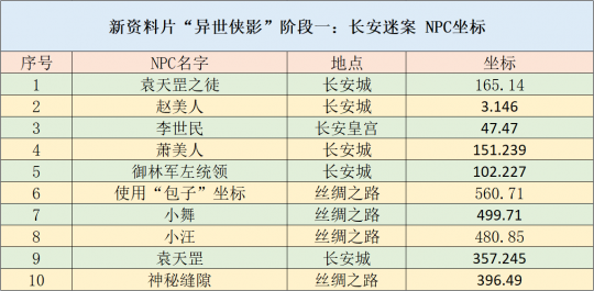 新澳天天开奖资料大全三中三，可靠性方案操作_试用版41.88.66