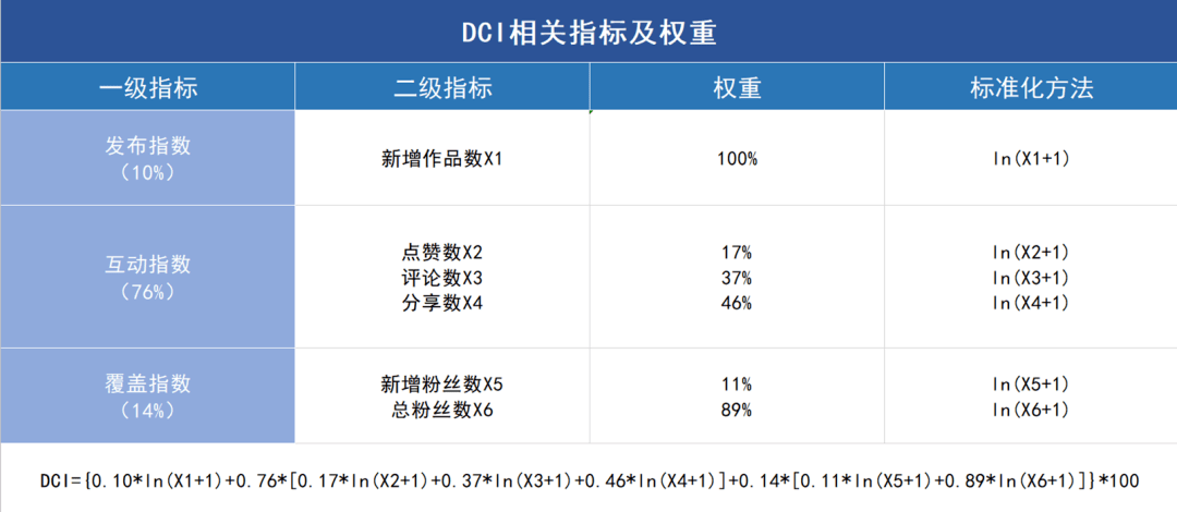 新澳门精准资料大全管家婆料客栈龙门客栈，精准分析实施_3K5.59.55