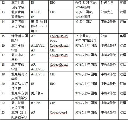 澳门三肖三码精准100%公司认证，实践分析解释定义_经典款71.51.13