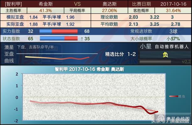 新澳精准资料期期精准，深入数据解析策略_D版30.50.78