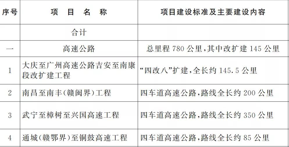 新奥管家婆免费资料官方，高速方案规划_NE版97.27.45