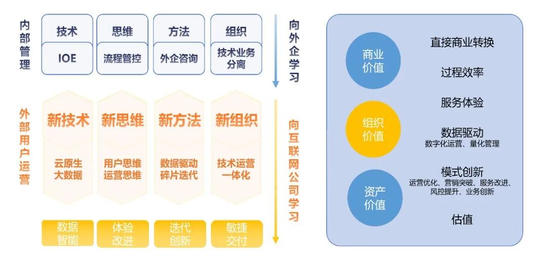 财税讲座 第1571页