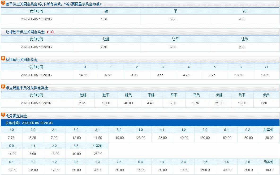 鸡犬不宁 第31页