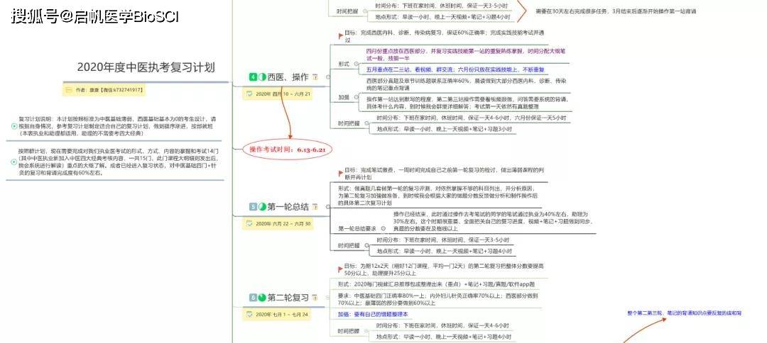 狡兔三窟 第18页