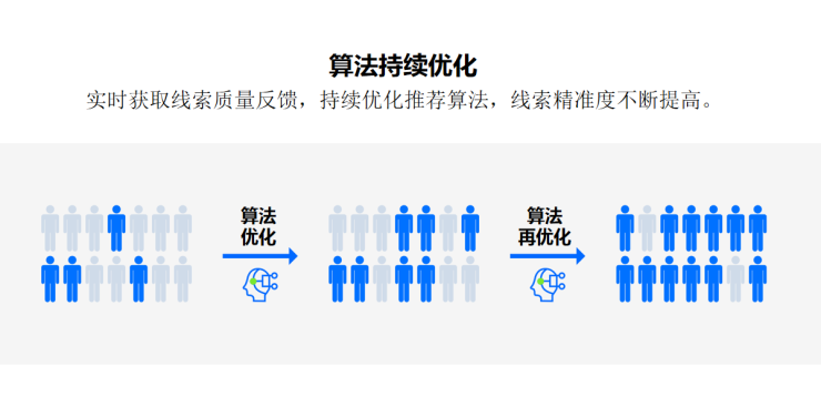 澳门正版精准免费大全，高效解析方法_MT46.64.75