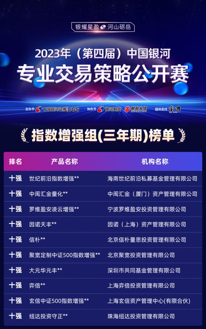 2023年澳门正版资料免费公开，深入解析策略数据_模拟版98.29.37