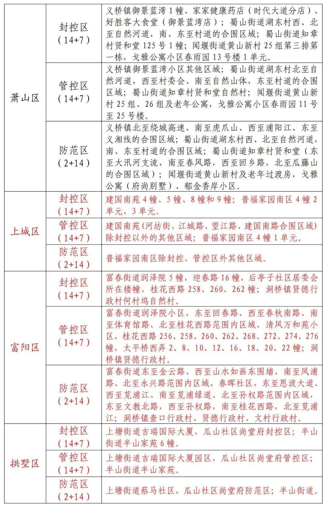 澳门开奖记录开奖结果2024，调整细节执行方案_nShop45.87.61