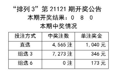 新奥彩资料免费提供96期，实地计划验证策略_户外版21.17.36