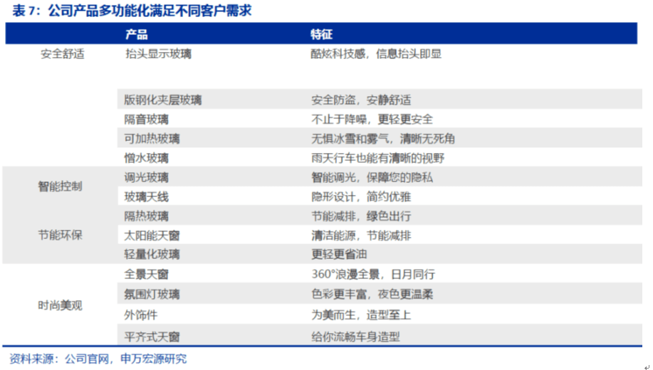 2024年澳门买什么最好，可靠解答解析说明_V290.91.34