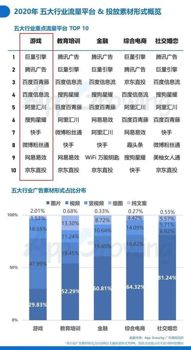 2024新澳免费资料三头67期，深入解析数据策略_游戏版16.5.56