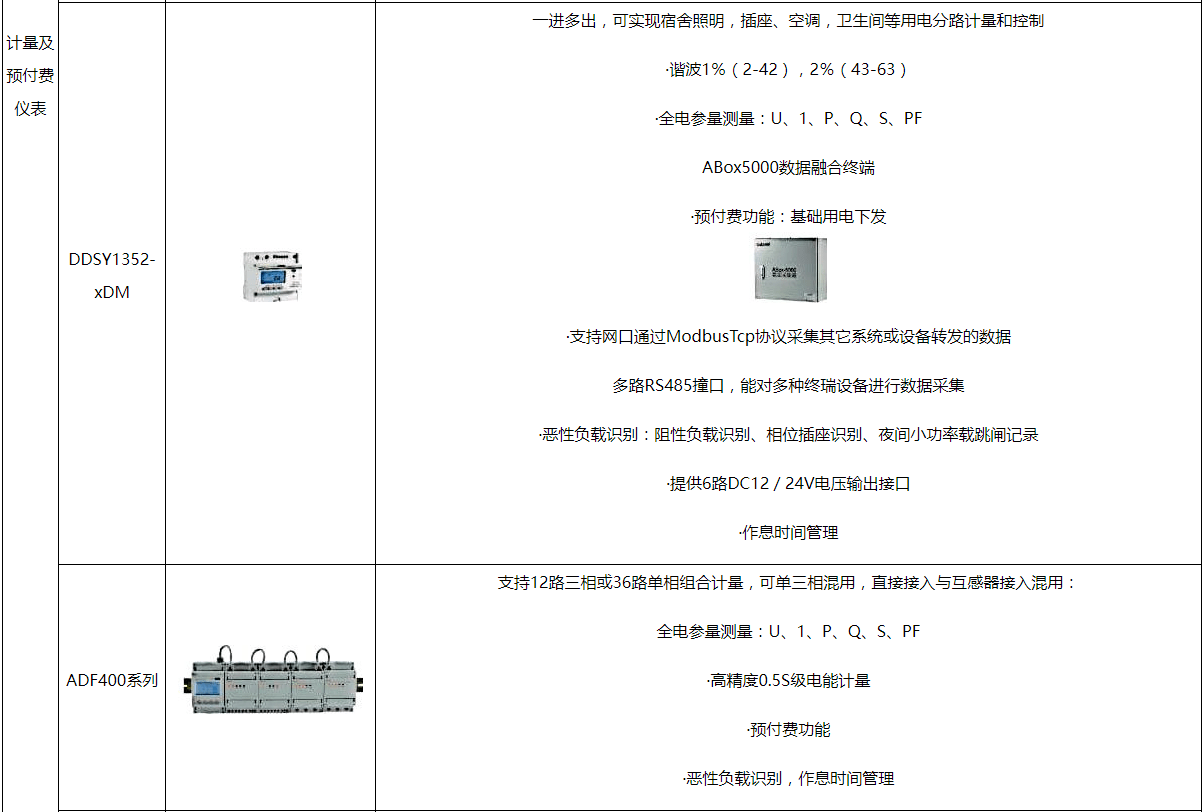 2024澳门今天晚上开什么生肖，安全设计解析方案_XT88.92.46