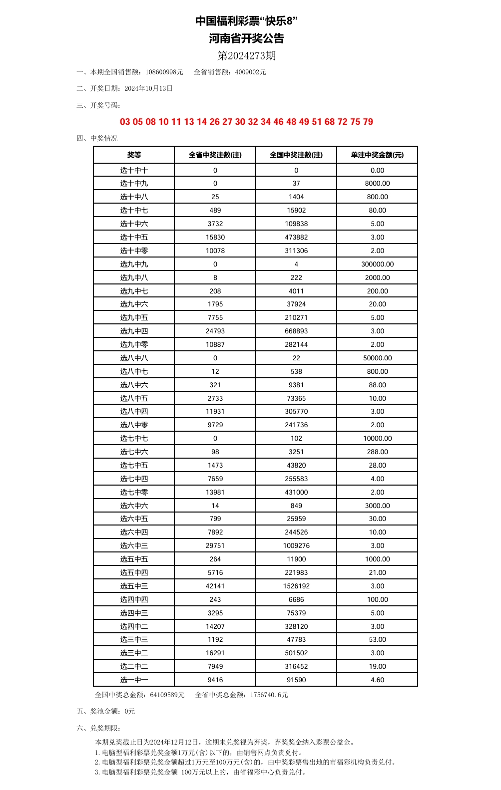 澳门六开奖结果2024开奖今晚，实地验证策略_Harmony86.31.45