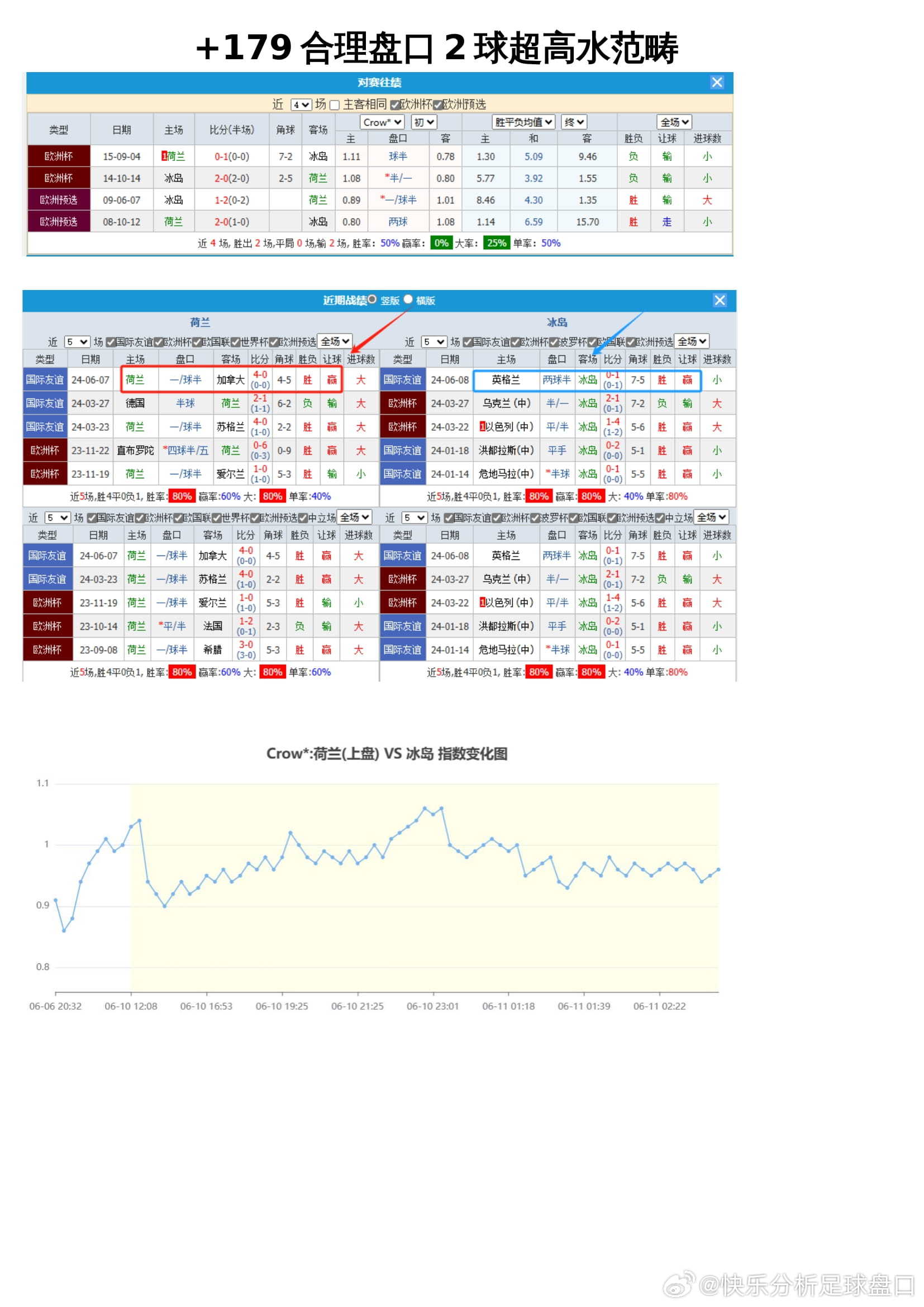 奥门开奖结果+开奖记录2024年资料网站，实际应用解析说明_专家版61.45.8