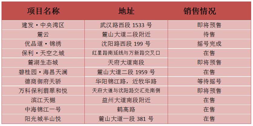 2024新澳免费资料三头67期，实地验证分析数据_苹果40.7.49