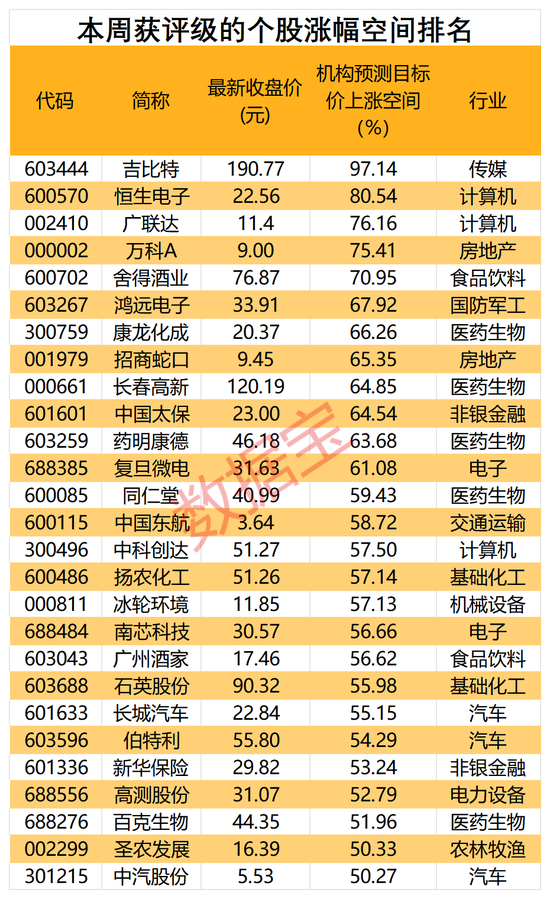 7777788888新澳门正版，预测分析解释定义_视频版62.45.2