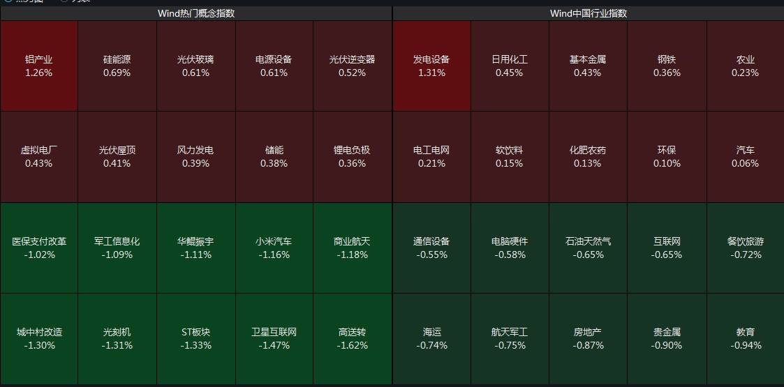 澳门资枓免费大全十开资料，全面执行数据计划_Essential47.28.59