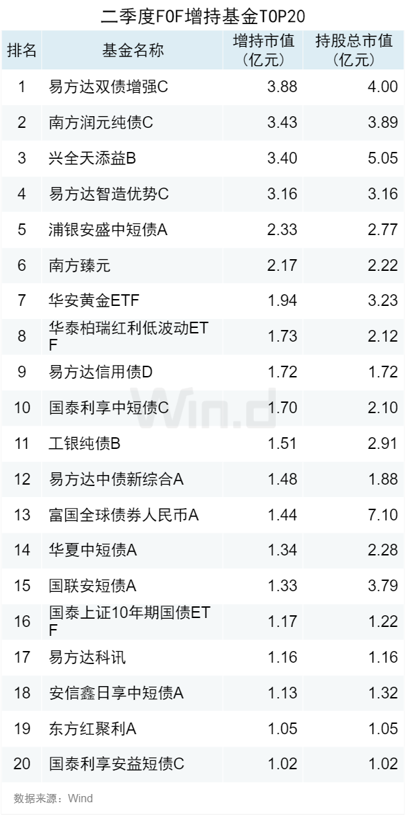 2024正版资料大全免费，现状解析说明_3K92.47.47