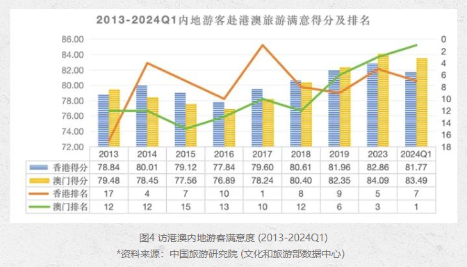 澳门内部正版资料大全嗅，实际解析数据_旗舰款45.43.70