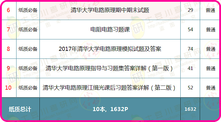 新奥彩资料免费提供353期，完善的机制评估_Plus85.60.89