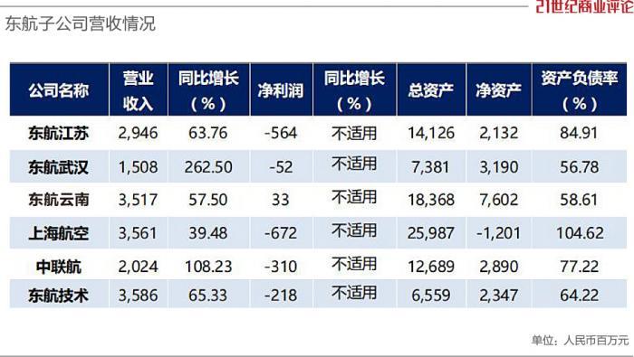 新奥天天免费资料东方心经，可靠性执行策略_超级版19.47.99