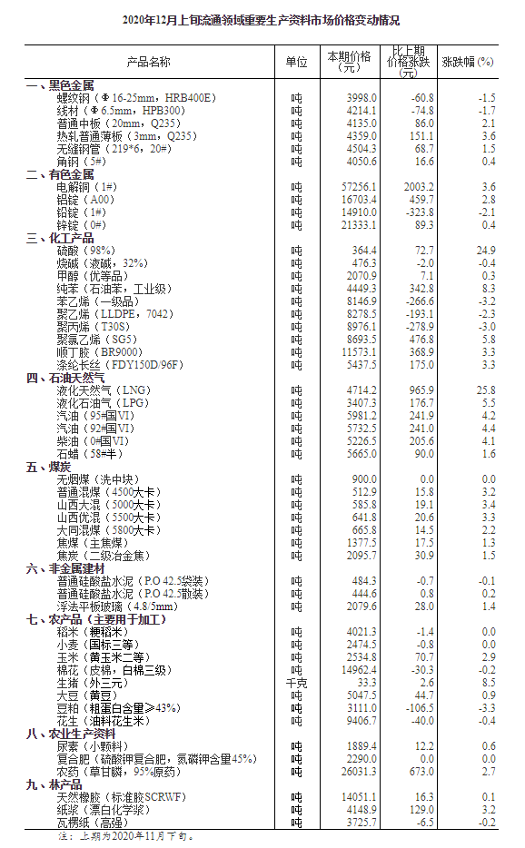 新奥资料免费精准2024生肖表，重要性说明方法_Advanced72.38.88