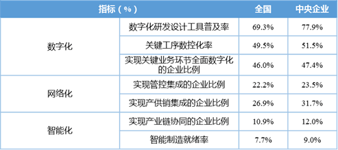 新奥免费资料全年公开，实证数据解释定义_eShop91.17.98