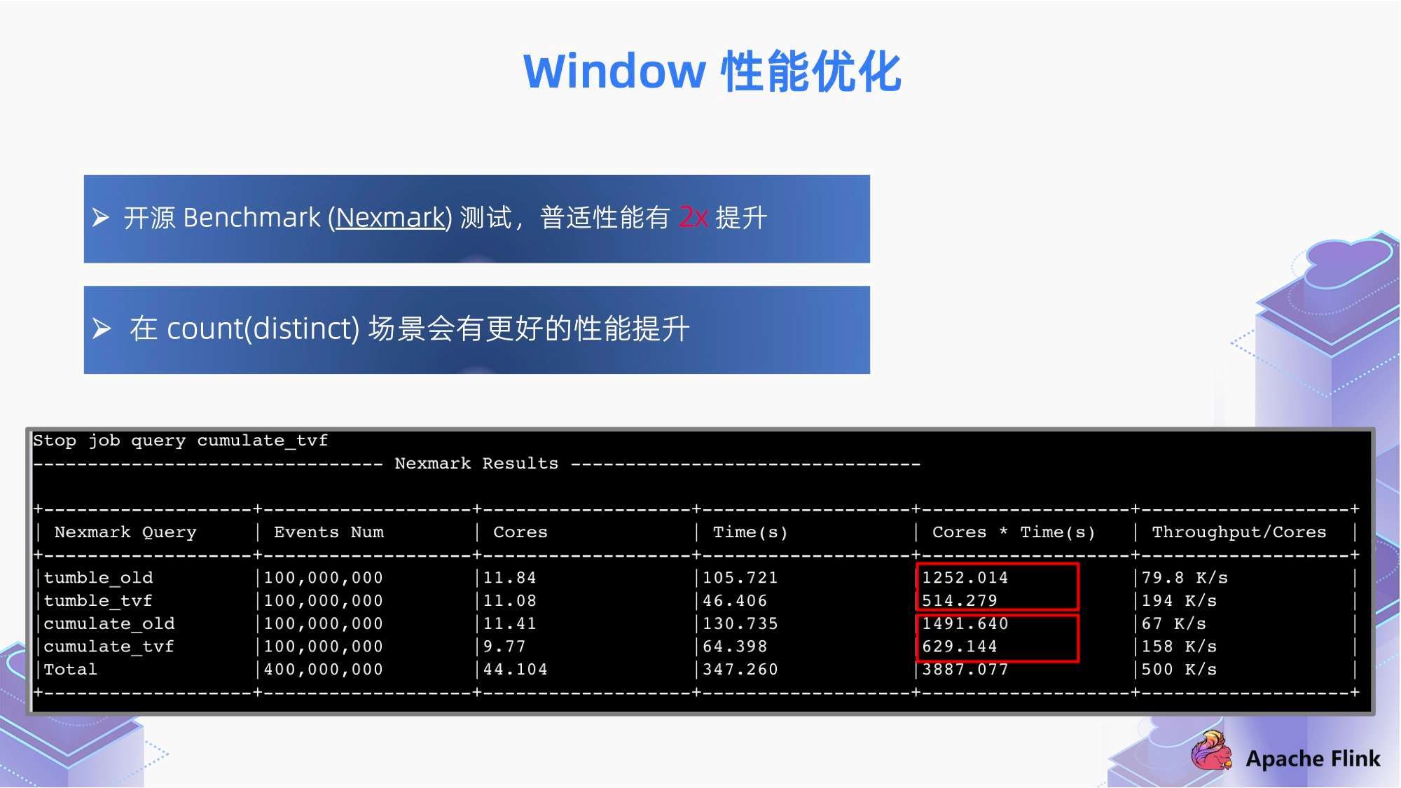 香港免费六台彩图库，深入执行数据应用_Mixed87.23.90