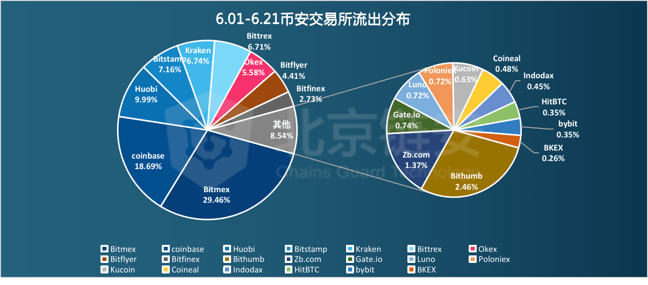 2024年澳门买什么最好，深度应用数据解析_vShop98.67.51