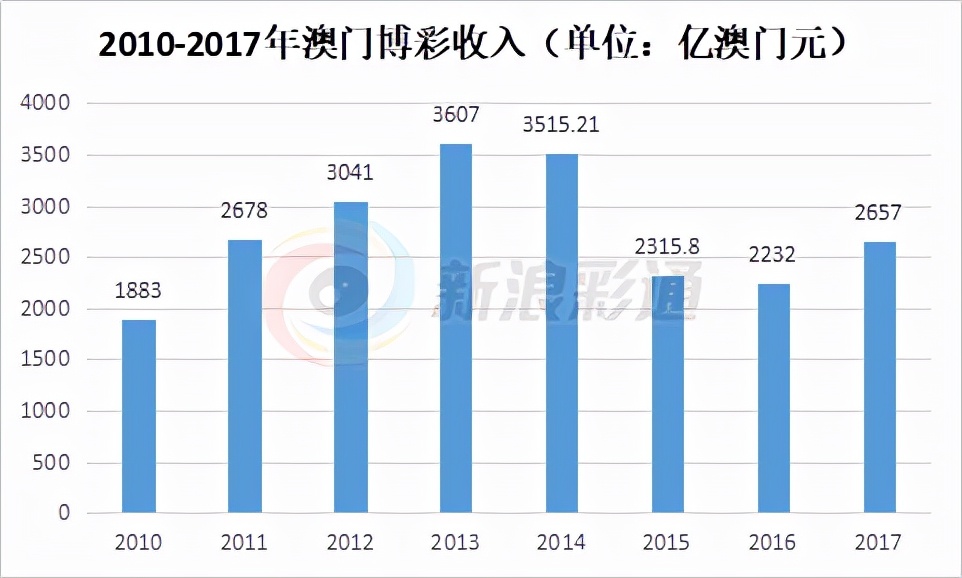 新澳门最精准正最精准龙门，科学说明解析_娱乐版18.5.74