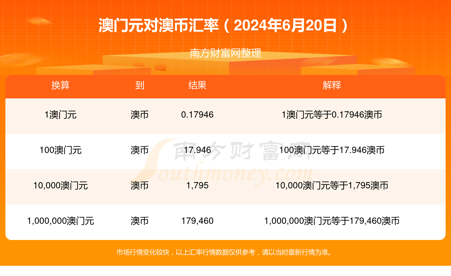 2024澳门码今晚买开什么，深入执行数据策略_Console22.77.73