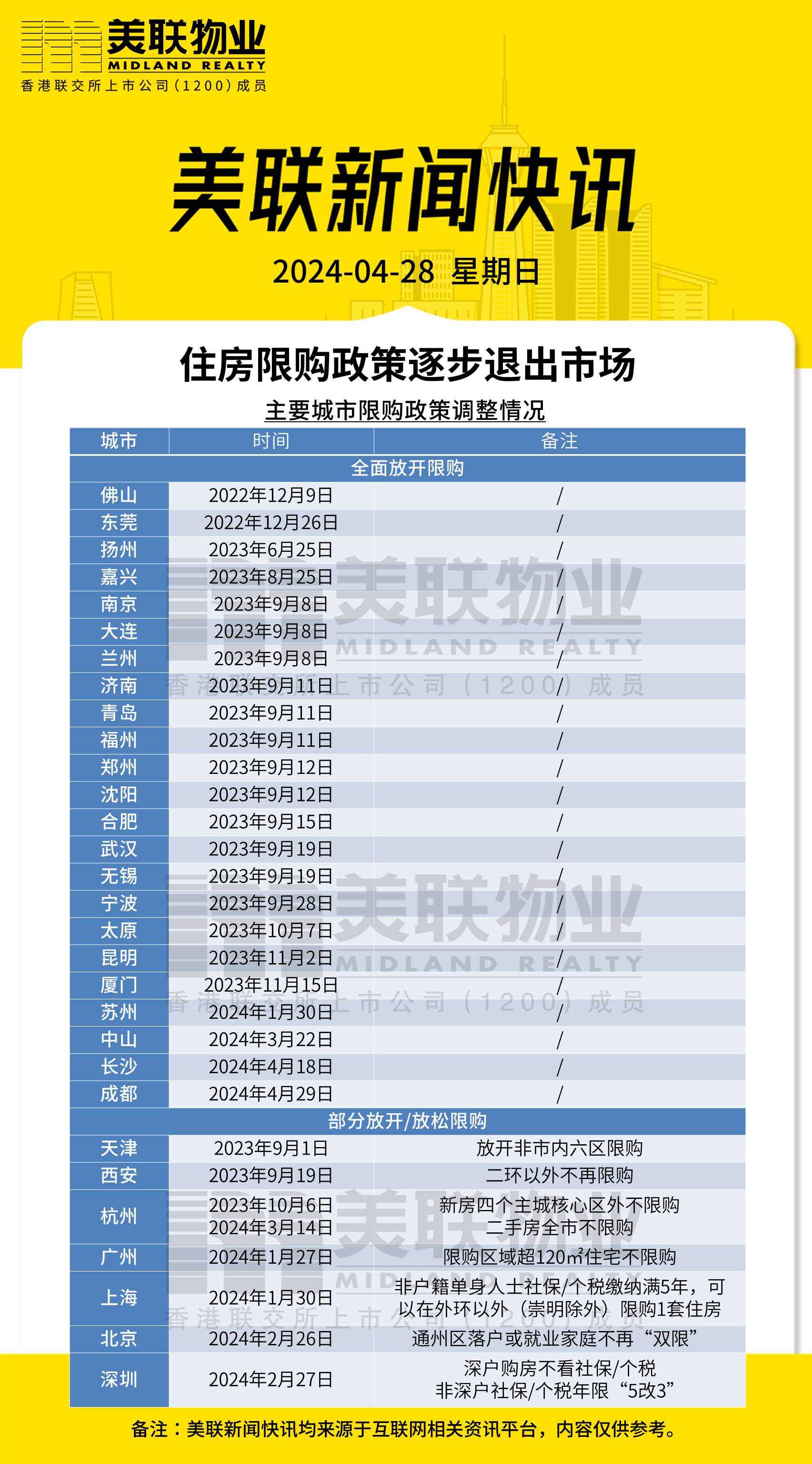 澳门天天彩,资料大全，数据整合执行计划_挑战款11.77.68