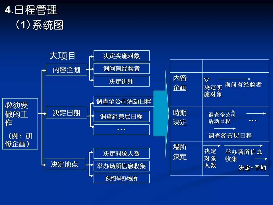 新澳精准资料免费提供510期，实用性执行策略讲解_VR版37.47.43