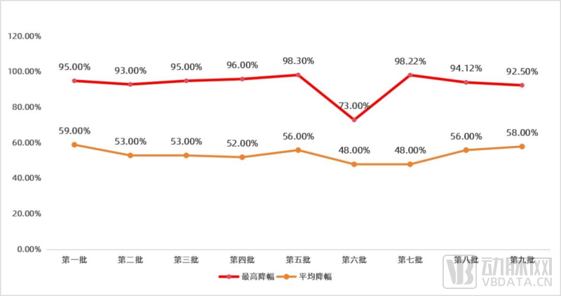 2024正版资料免费公开，深入数据策略设计_尊贵款26.59.30