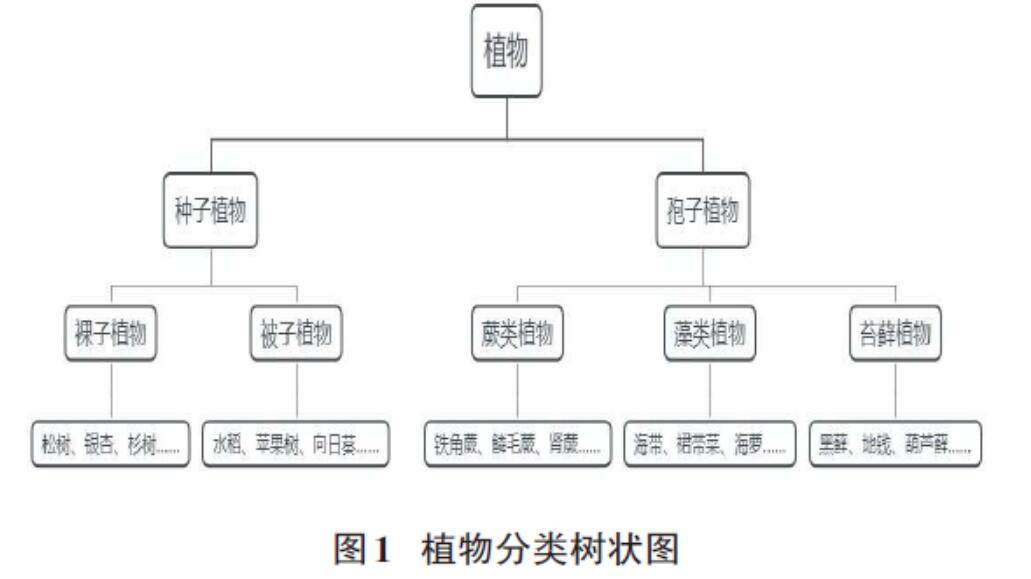 狼吞虎咽 第17页