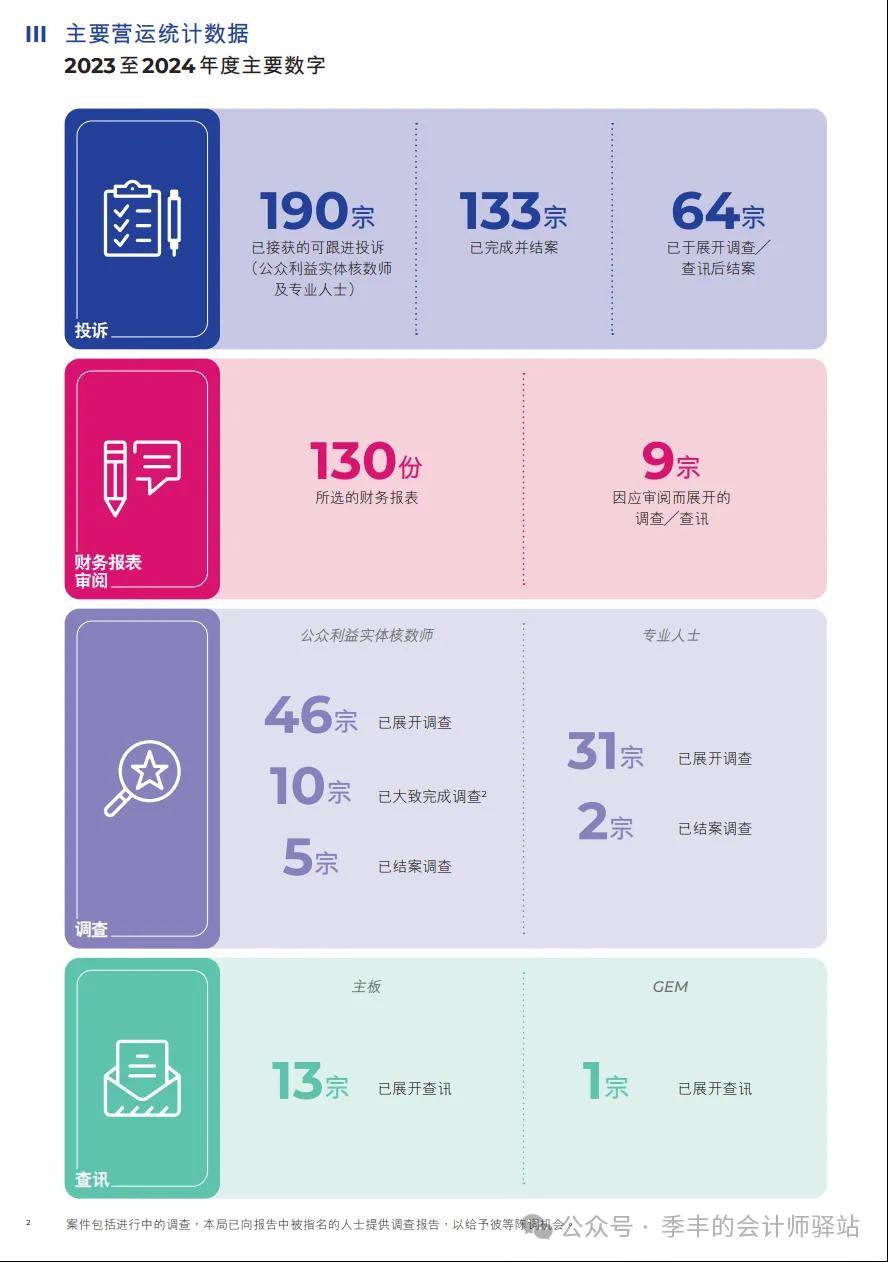 香港2024全年免费资料，专业调查解析说明_粉丝款58.57.99