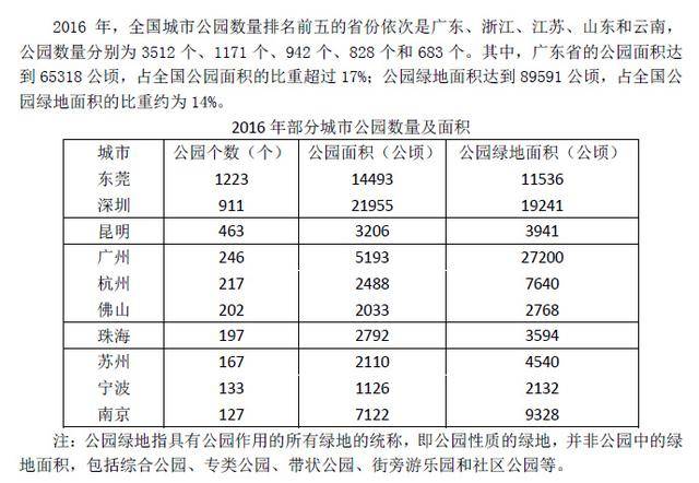 新澳好彩免费资料查询2024期，定性分析解释定义_升级版21.42.50