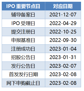 澳门六开奖结果2024开奖今晚，收益成语分析定义_铂金版62.49.31